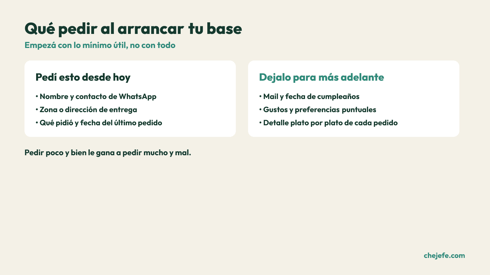 Comparacion entre los datos minimos que conviene pedir desde el primer pedido y los que conviene sumar despues.